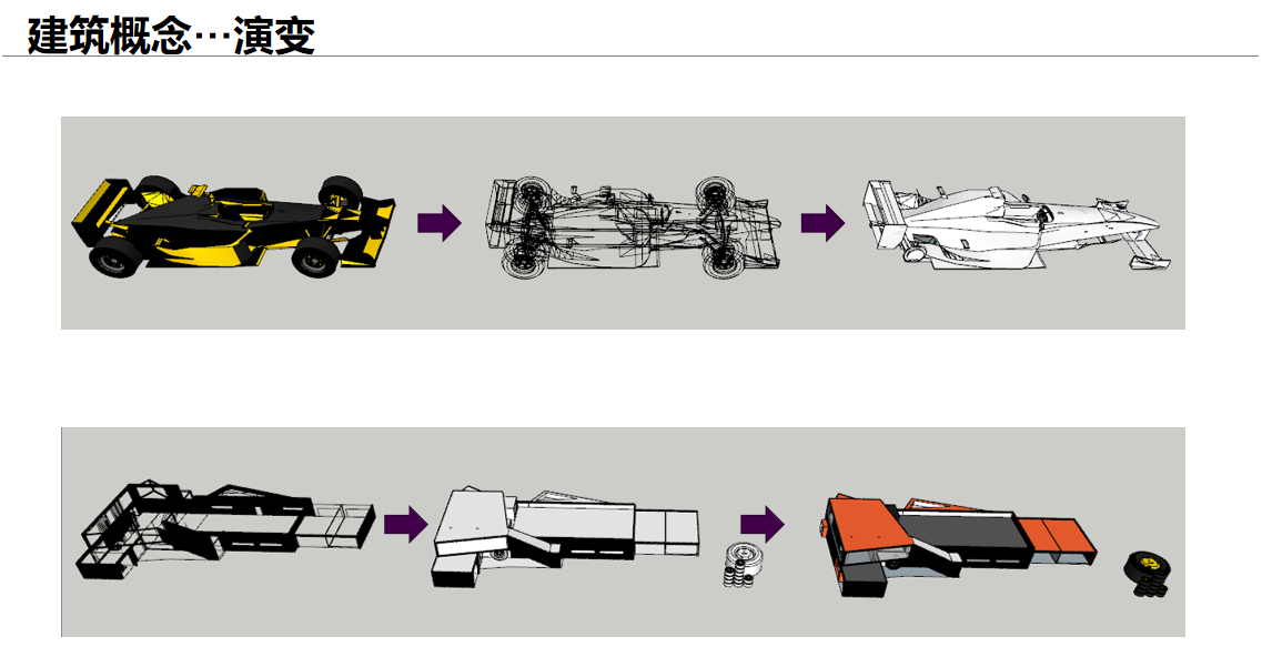 【文體案例】把生活熱愛到極致，油門踩到底，快樂到飛起——卡丁車俱樂部(圖7)